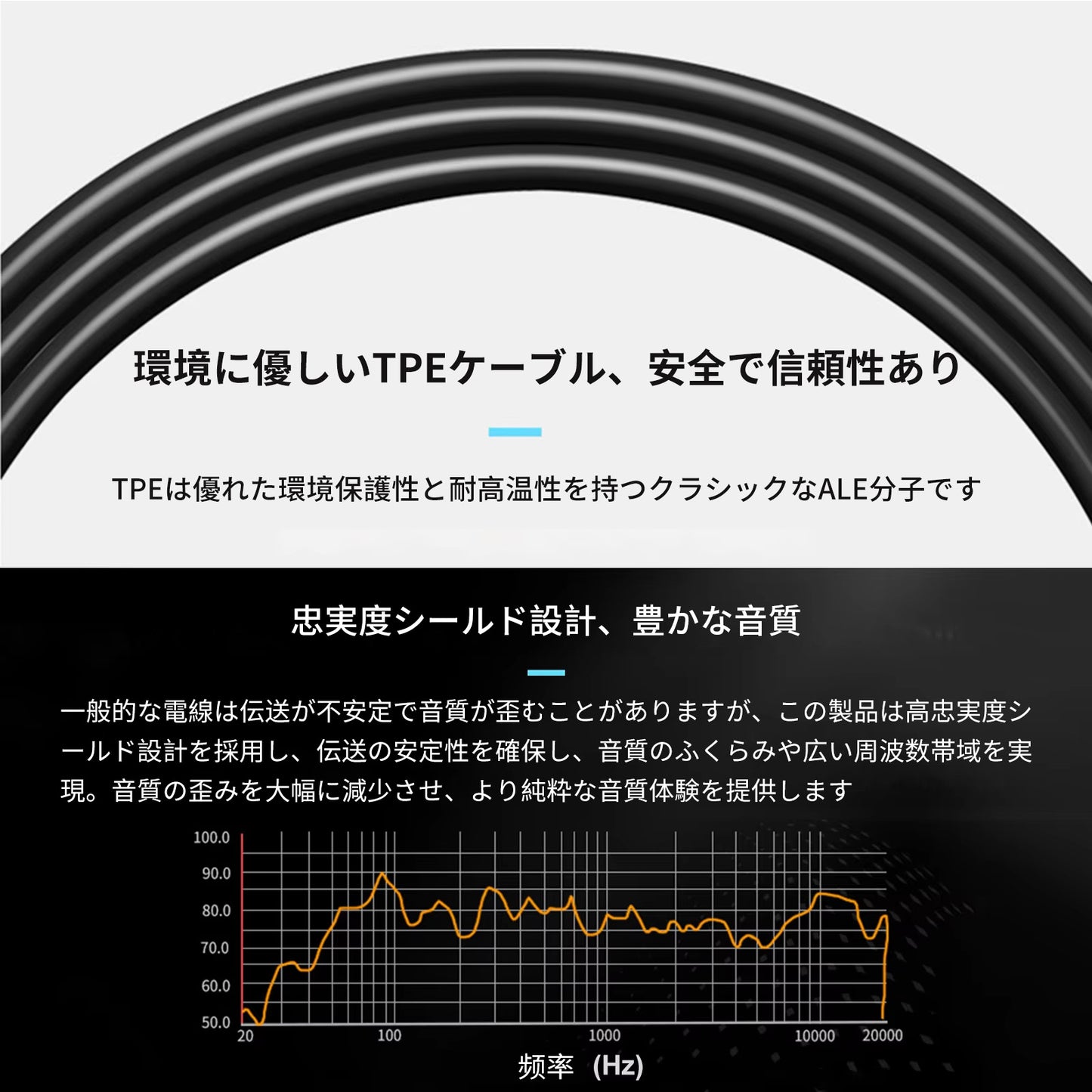 Cooyin SENNHEISER ゼンハイザー IE100PRO/IE400/IE500専用ケーブル イヤホン L型 アップグレードケーブル