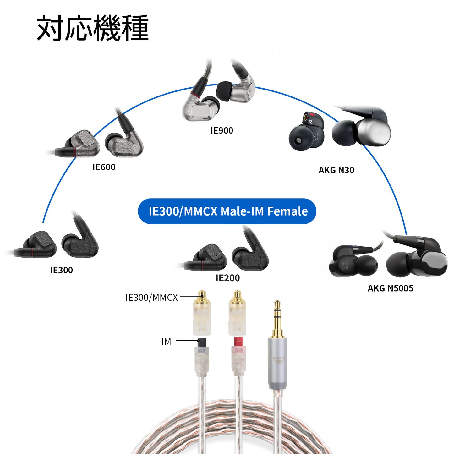 Cooyin IE300/MMCX(オス) to IM(メス) アダプター コネクター 金メッキプラグ 統合成形技術 音質劣化なし簡潔 精緻 線材テスト作業用 ミニタイプ SENNHEISER IE200/IE300/IE600/IE900 AKG N5005 N30 N40..などに対応