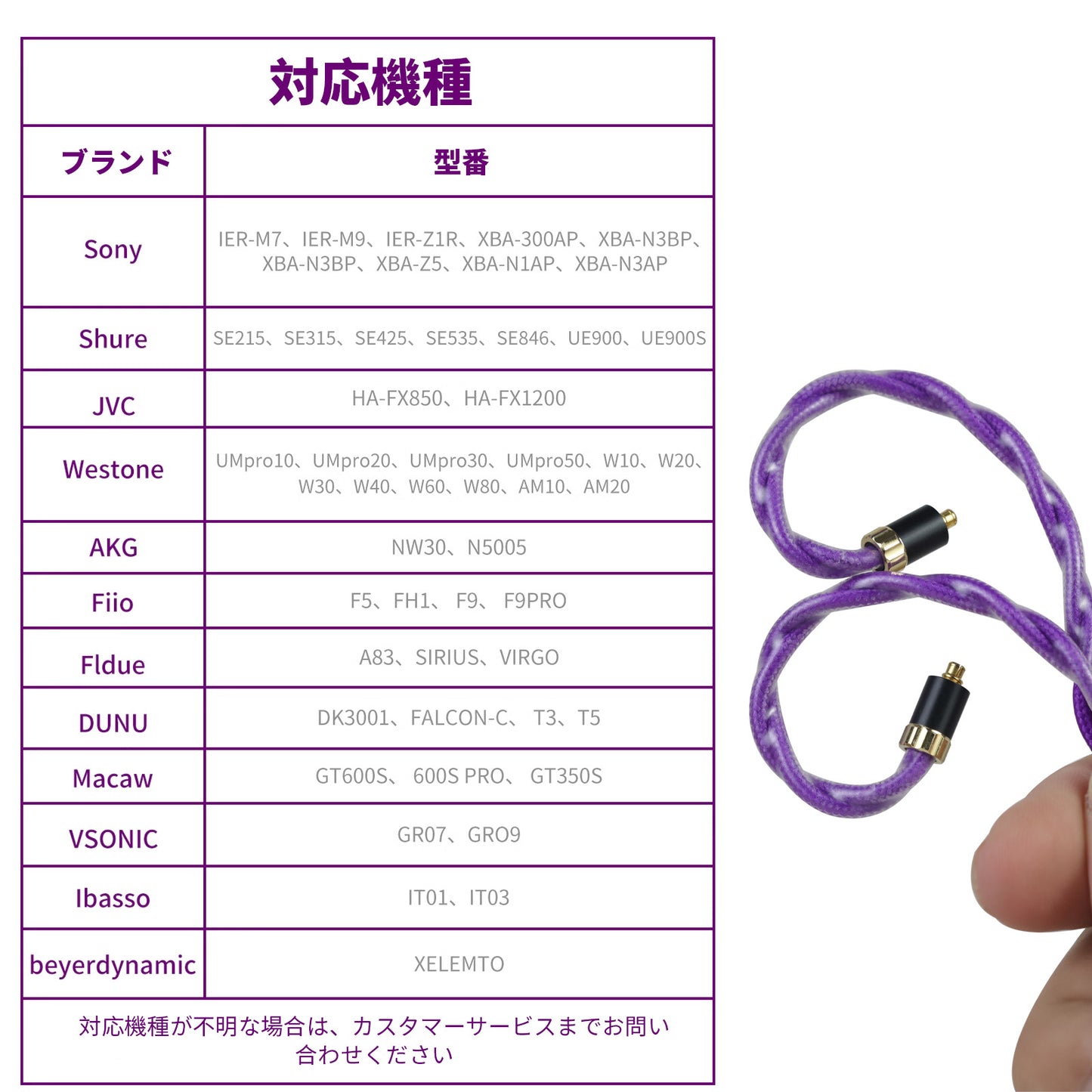 Cooyin AL65P リケーブル MMCX 2PINケーブル イヤホン HIFI音質 単結晶銀 Litz編み込み構造 などに適合する HiFi 音質 HiFi イヤホン 専用 3.5mm 4.4mm