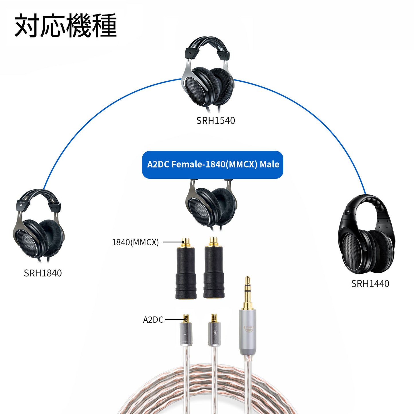 cooyin SHURE 1840コネクタto A2DC 交換コネクタ アダプター コネクター A2DC(リケーブル側) to 1840(MMCX)(イヤホン側) 音質劣化なし簡潔 精緻 線材テスト作業用 SHURE SRH1400 SRH1840 SRH1540などに対応