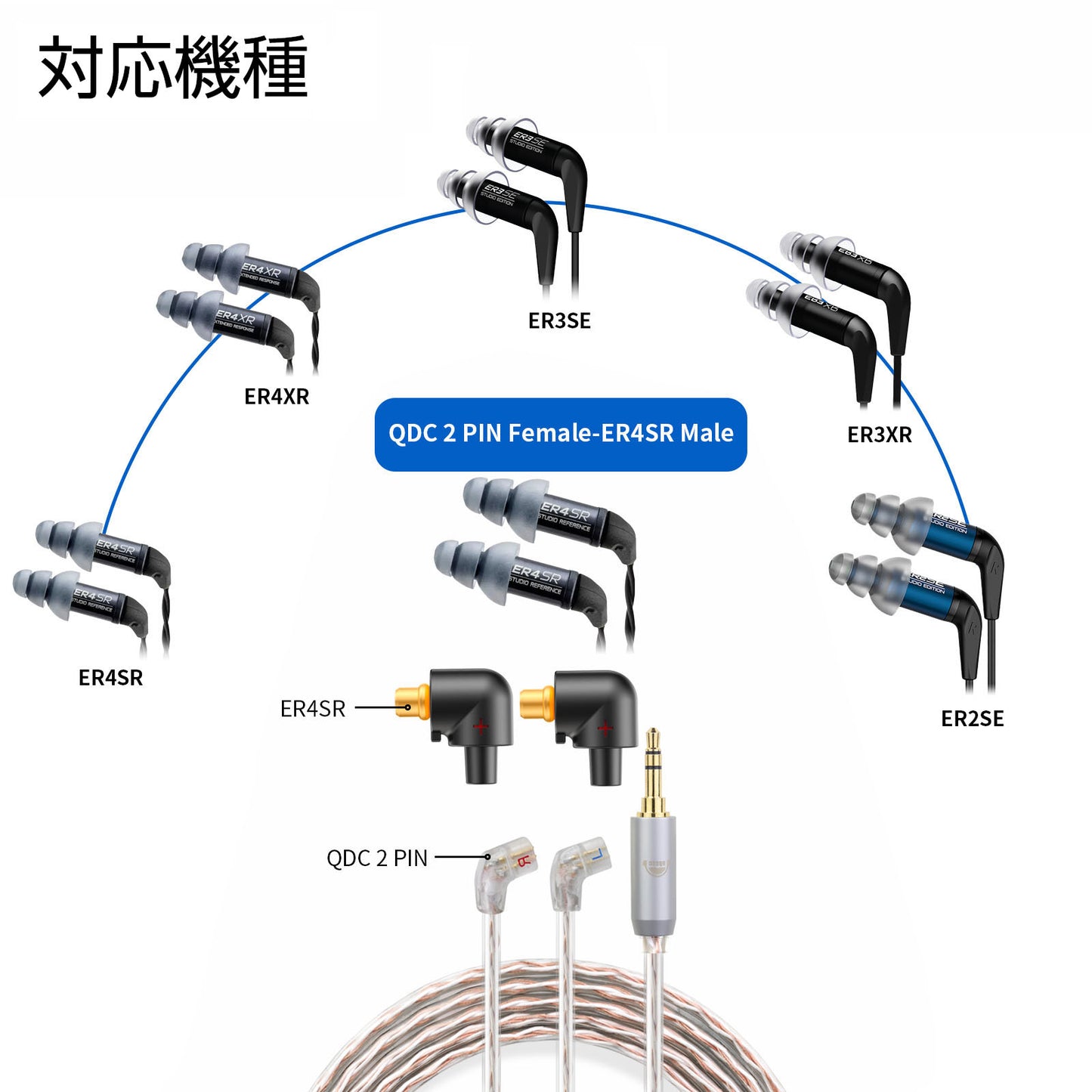 cooyin QDC 2pin (リケーブル側) to ER4SR (イヤホン側) アダプター コネクター スライダー 金メッキプラグ 統合成形技術 音質劣化なし簡潔 精緻 線材テスト作業用 ミニタイプ