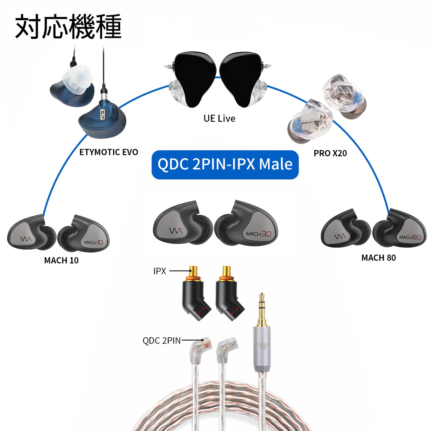 Cooyin QDC 2pin (リケーブル側) to IPX (イヤホン側) アダプター コネクター スライダー 金メッキプラグ 統合成形技術 音質劣化なし簡潔 精緻 線材テスト作業用 ミニタイプ