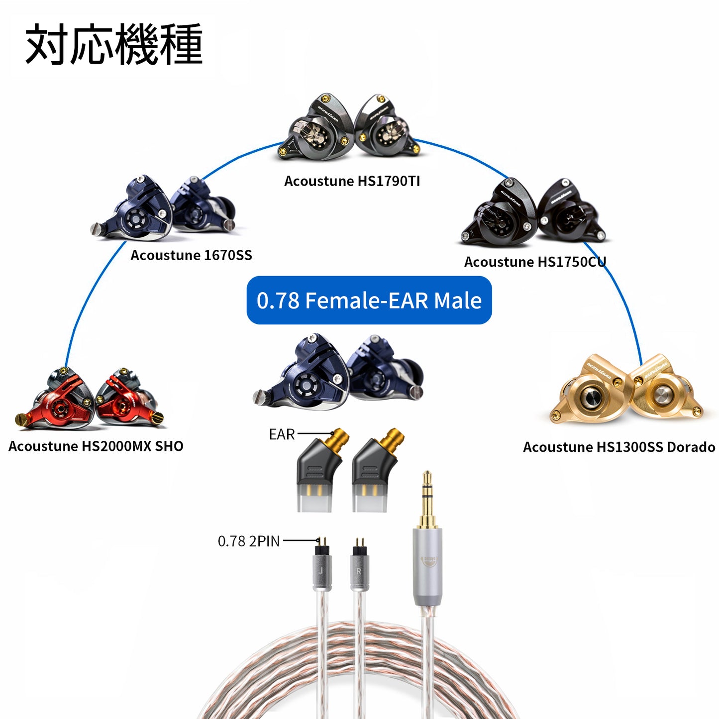 cooyin 0.78 (リケーブル側) to EAR(イヤホン側) アダプター コネクター スライダー 金メッキプラグ 統合成形技術 音質劣化なし簡潔 精緻 線材テスト作業用 ミニタイプ