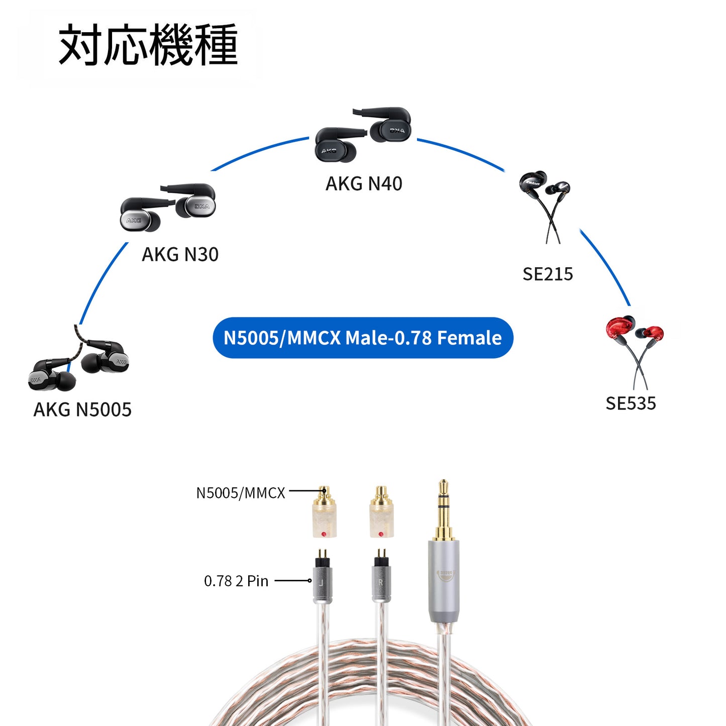 Cooyin N5005/MMCX(オス) to 0.78(メス) アダプター コネクター 金メッキプラグ 統合成形技術 音質劣化なし簡潔 精緻 線材テスト作業用 ミニタイプAKG N5005 N30 N40 UM PRO10 REDESIGN MODELUM PRO20 REDSEIGN Compatible MMCX:SE215 SE315 SE425 S535 SE86などに対応