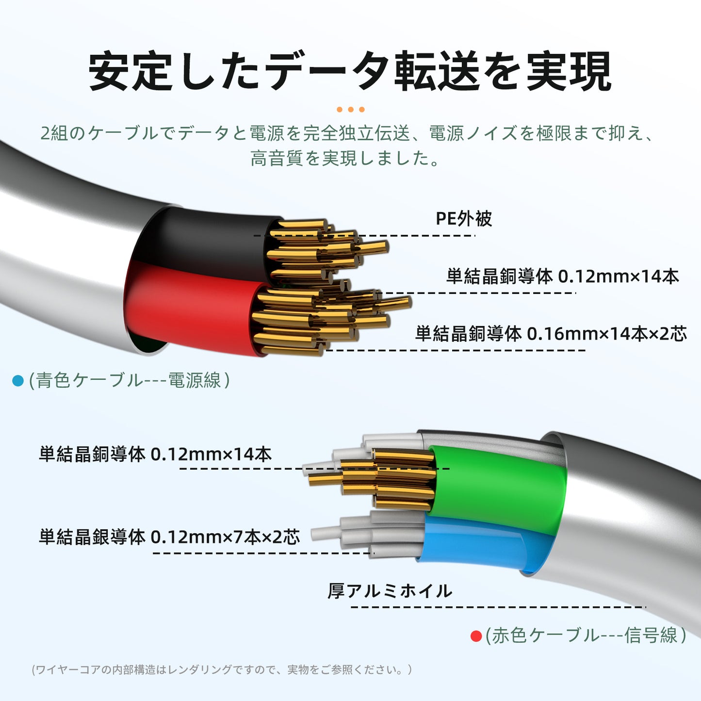 Cooyin C5T DAC専用リケーブル DACデコーダー Type-Cストレートタイプ オーディオプレーヤー、デスクトップアンプ、ポータブルアンプ、配信用オーディオインターフェースなどの音声処理機器