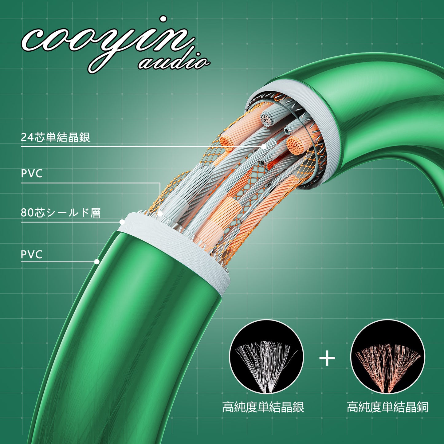 cooyin 青蛇 リケーブル MMCX IE300 IE400 A2DC QDC 2PINケーブル イヤホン HIFI音質 4芯 単結晶銀 Litz編み込み構造 Shure SE215 JVC HA-FX850 SENNHEISER IE500 IE300 ATH-LS400 KZ ZSN などに適合する HiFi 音質 HiFi イヤホン 専用 ストレート型 2.5mm 3.5mm 4.4mm