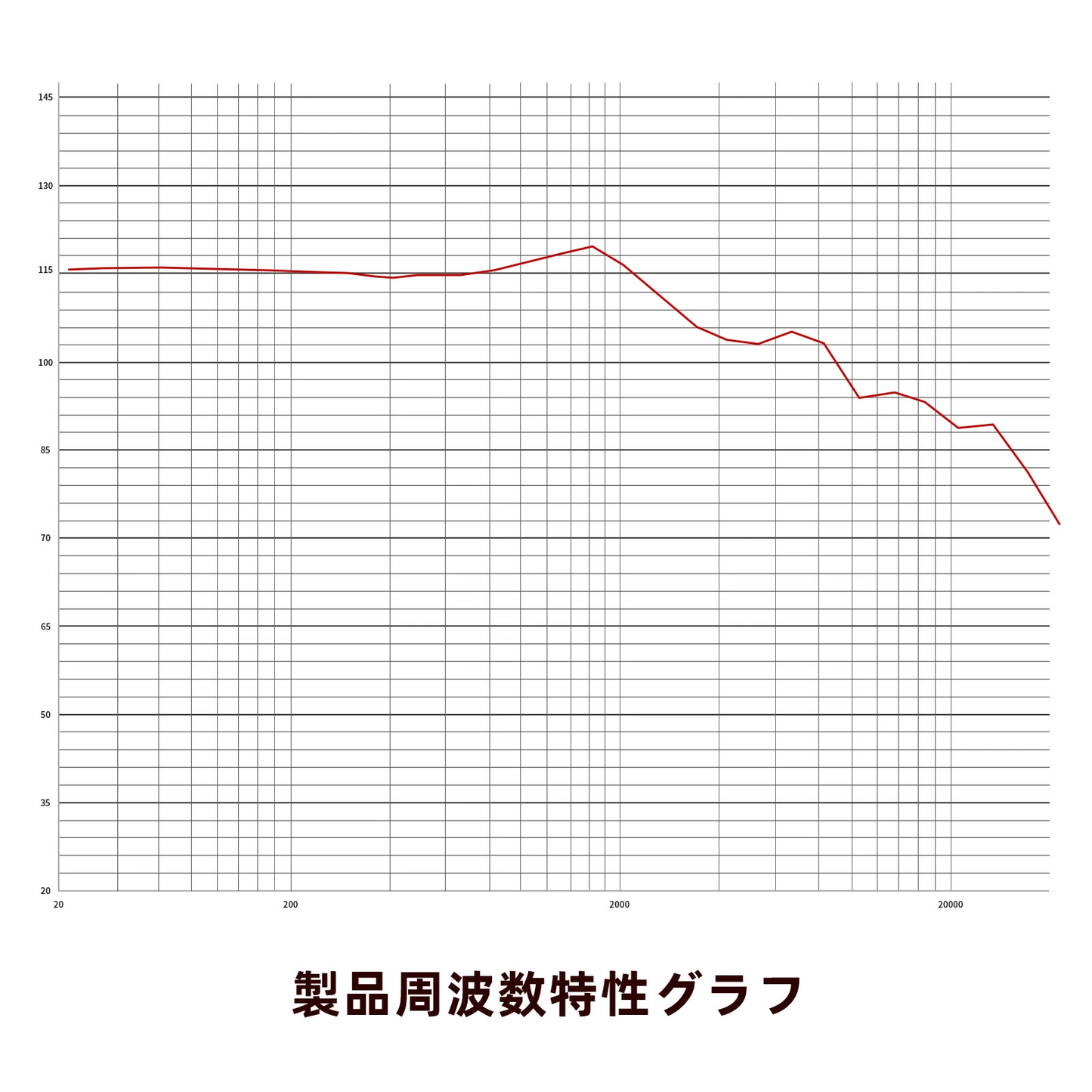 cooyin g40 有線ヘッドホン スタイリッシュレトロデザイン 高品質ステンレスヘッドバンド カスタマイズ可能 軽量 レトロ 持ち運び便利 Android & IOSのスマホ