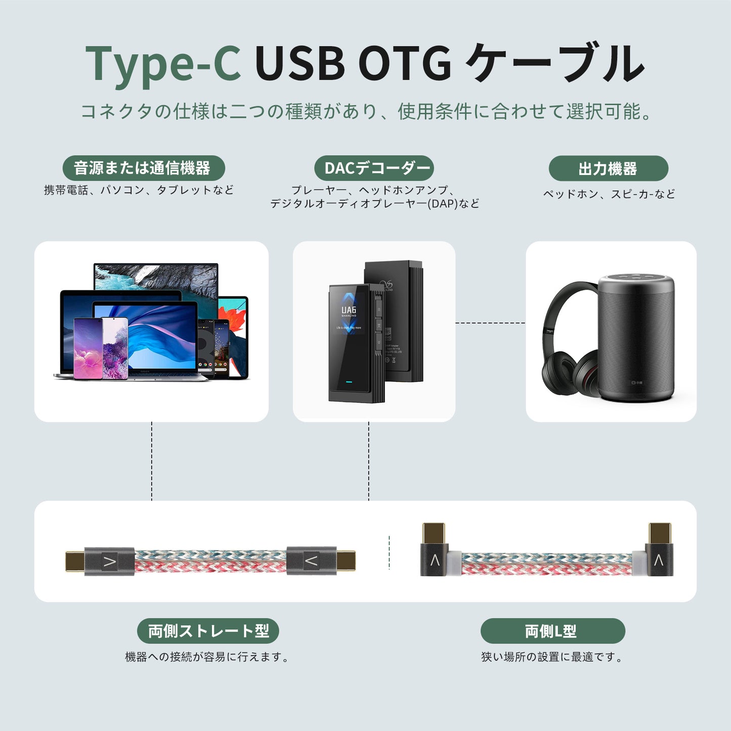 Cooyin C5T DAC専用リケーブル DACデコーダー Type-Cストレートタイプ オーディオプレーヤー、デスクトップアンプ、ポータブルアンプ、配信用オーディオインターフェースなどの音声処理機器