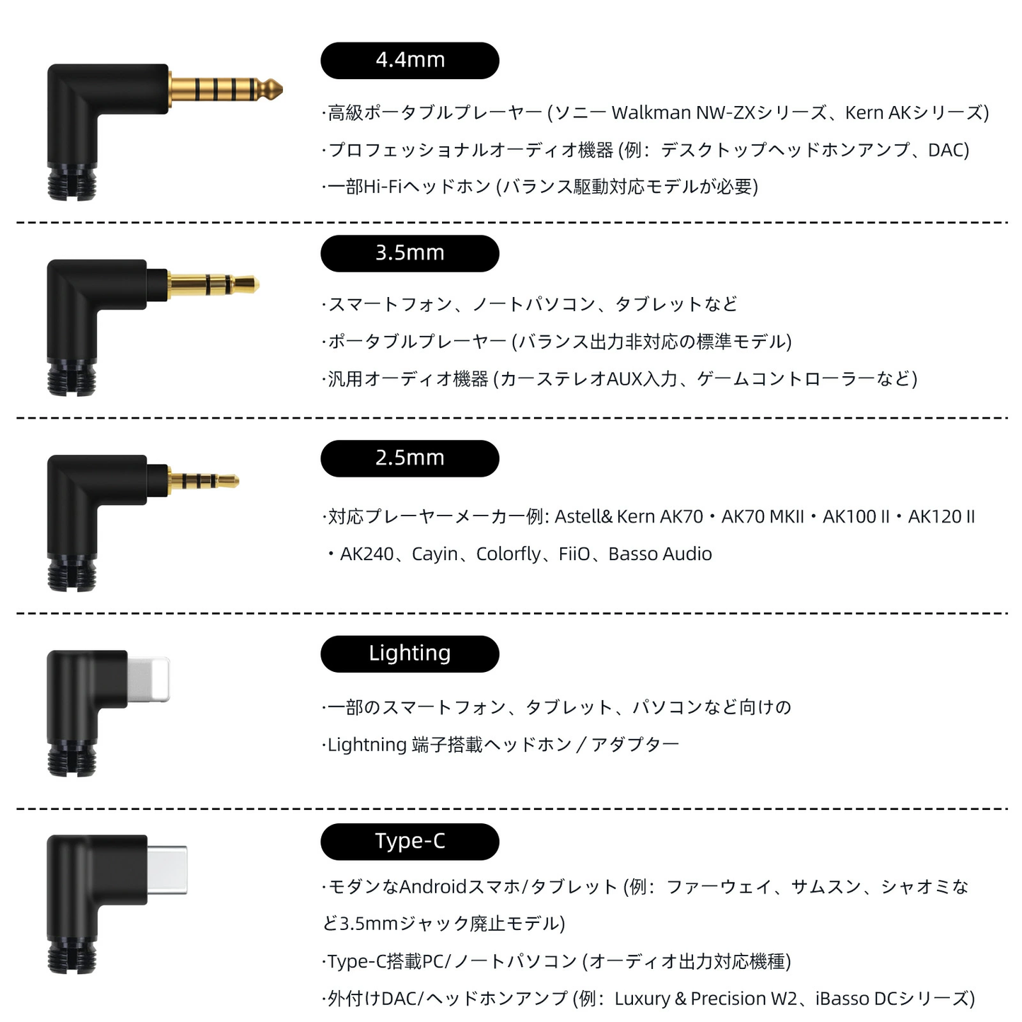 cooyin WTA5 AUX ケーブル オーディオ 2.5mm/3.5mm/4.4mm/Lightning/Type-C 交換用プラグ 5芯銀メッキ線+2芯銅メッキ線 6種類対応 ハイレゾ対応 高音質 7芯ハンドメイド 24K金メッキ 耐久性 高互換性