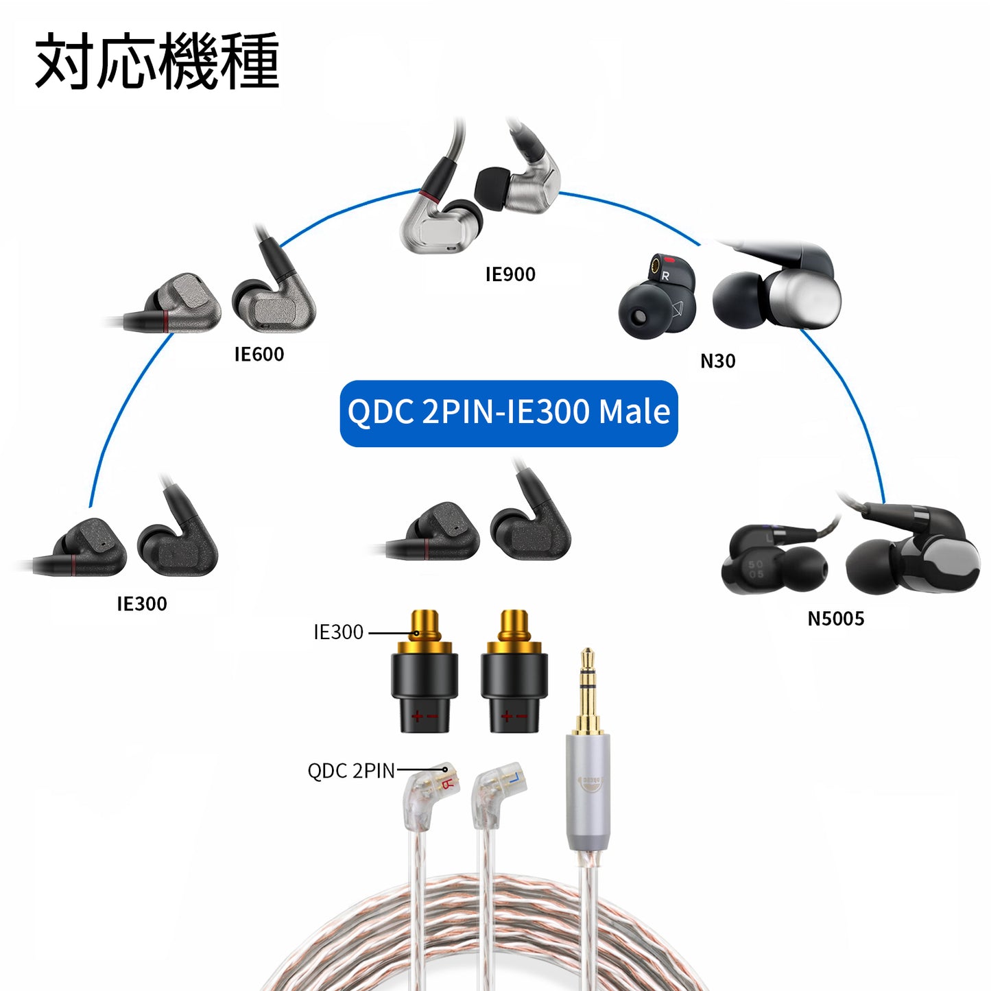 cooyin QDC 2pin(リケーブル側) to IE300イヤホン側) アダプター コネクター スライダー 金メッキプラグ 統合成形技術 音質劣化なし簡潔 精緻 線材テスト作業用 ミニタイプ SENNHEISER IE300 / IE600/ IE900 AKG N5005 N30 N40に対応