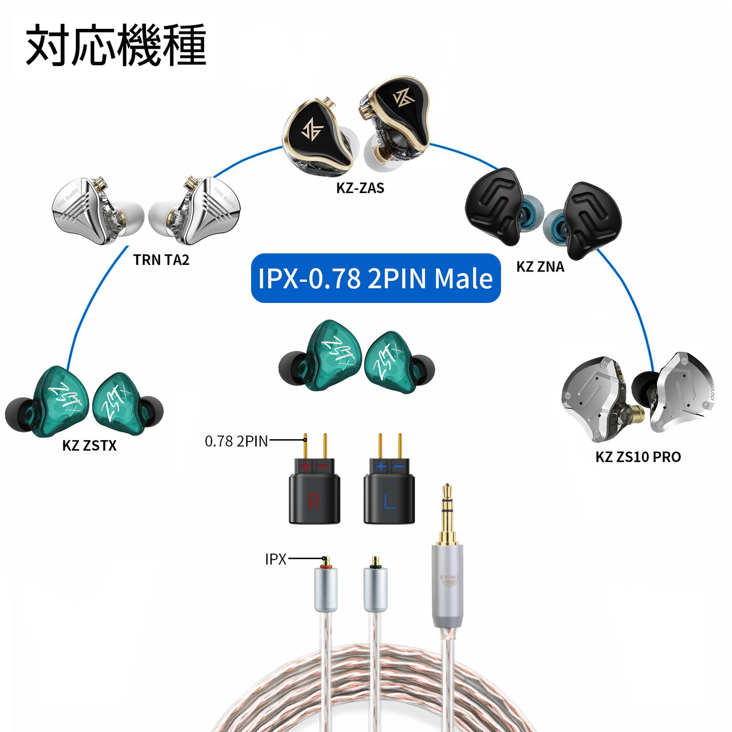 cooyin IPX(リケーブル側) to 0.78 2pinイヤホン側) アダプター コネクター スライダー 金メッキプラグ 統合成形技術 音質劣化なし簡潔 精緻 線材テスト作業用 ミニタイプ SHUOER CONDUCTOR/SINGER/SOLOIST/EJ07/TAPE PROに対応