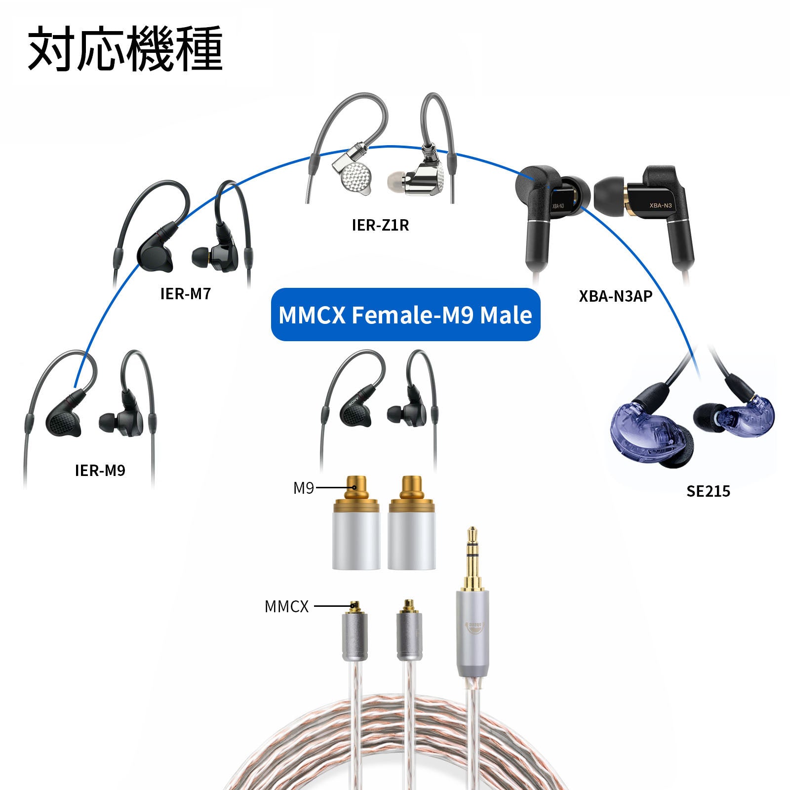 cooyin mmcx(リケーブル側) to M9(mmcx)(イヤホン側) アダプター コネクター 純銅メッキプラグ 音質劣化なし簡潔 精緻  線材テスト作業用 ミニタイプ IER-M9 IER-M7 IER-Z1R XBA-N3AP SE215に対応