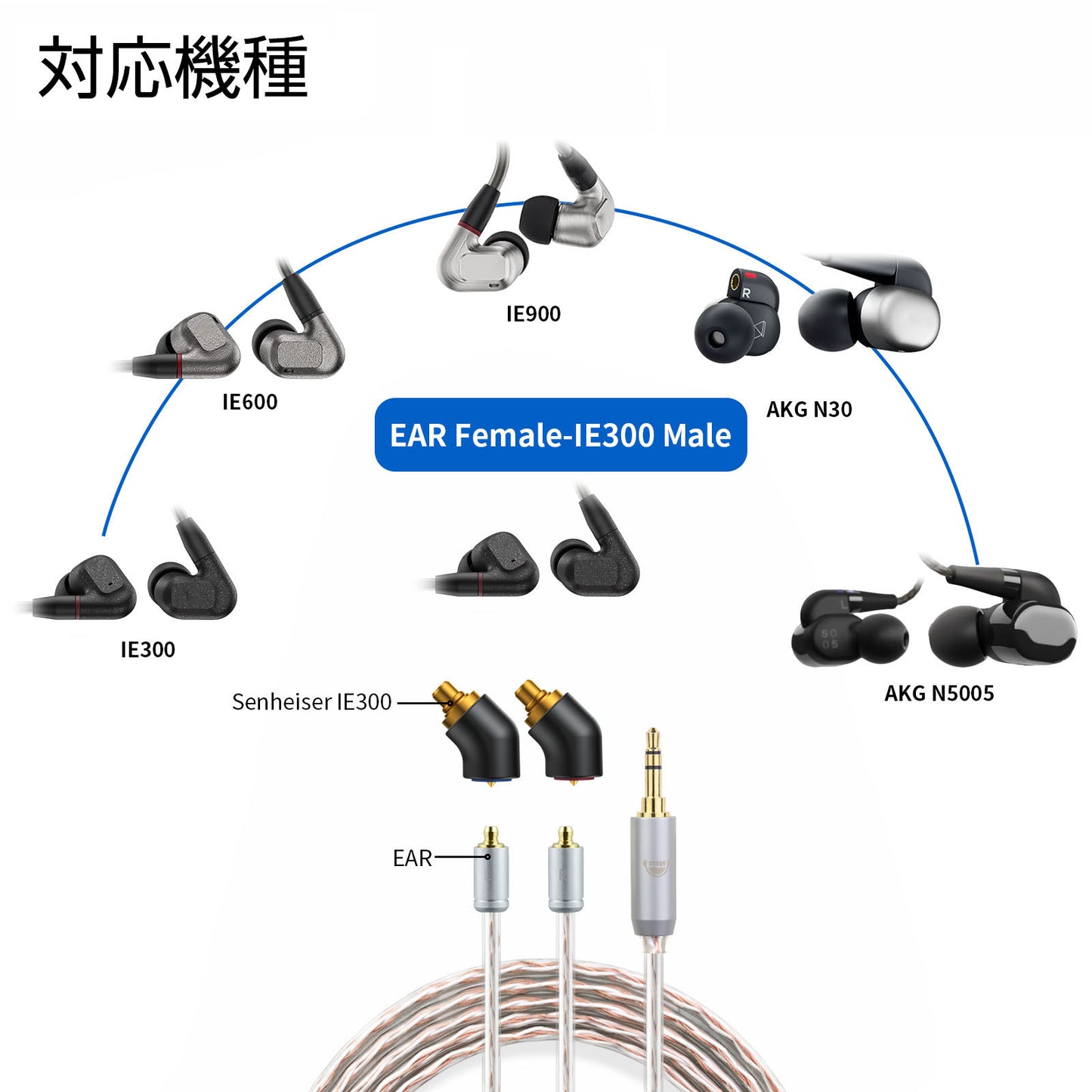 cooyin mmcx/IE300(イヤホン側) to EAR(リケーブル側)  アダプター コネクター  音質劣化なし簡潔 精緻 線材テスト作業用 ミニタイプ  IE300 IE600 IE900 AKG N30 AKGN5005に対応